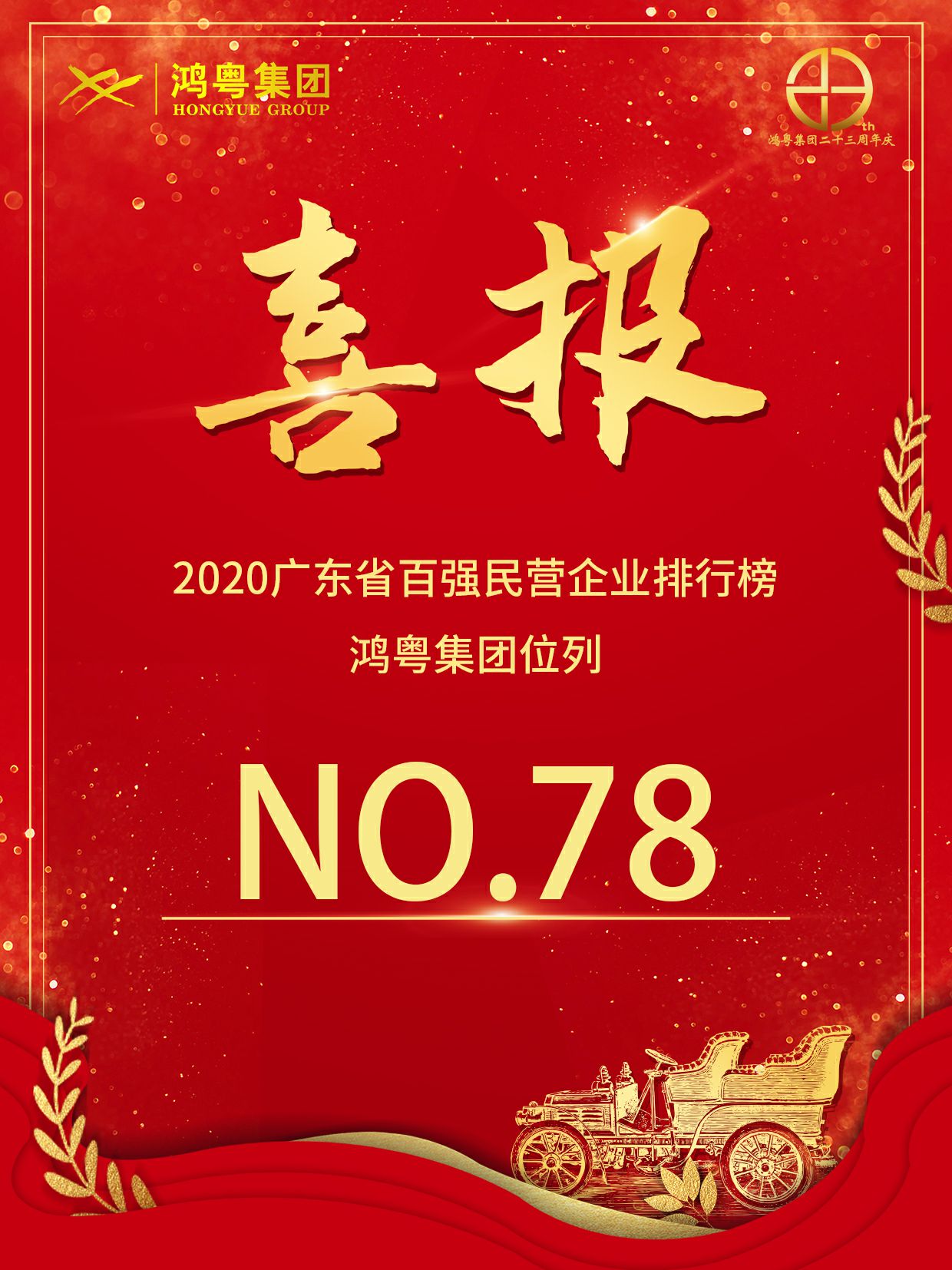 喜报丨广州宜晨文化艺术展览有限公司荣获2020广东省民营企业百强(图1) 喜报丨广州宜晨文化艺术展览有限公司荣获2020广东省民营企业百强(图1)